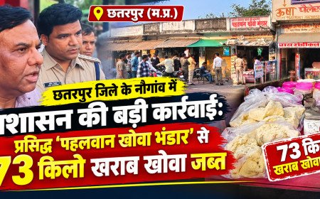 छतरपुर जिले के नौगांव में प्रशासन की बड़ी कार्रवाई: प्रसिद्ध 'पहलवान खोवा भंडार' से 73 किलो खराब खोवा जब्त